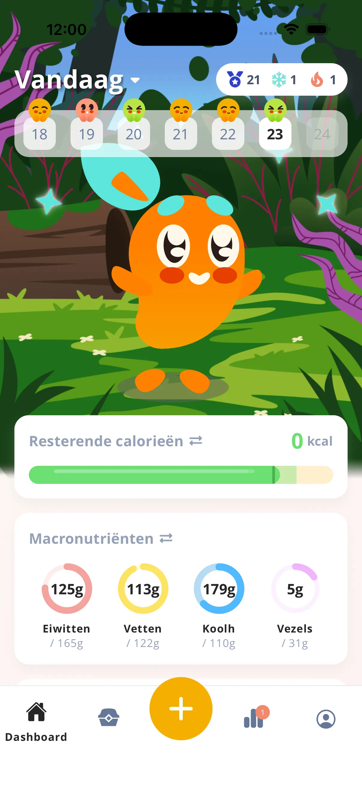 Mango Bites dashboard with Mangi companion