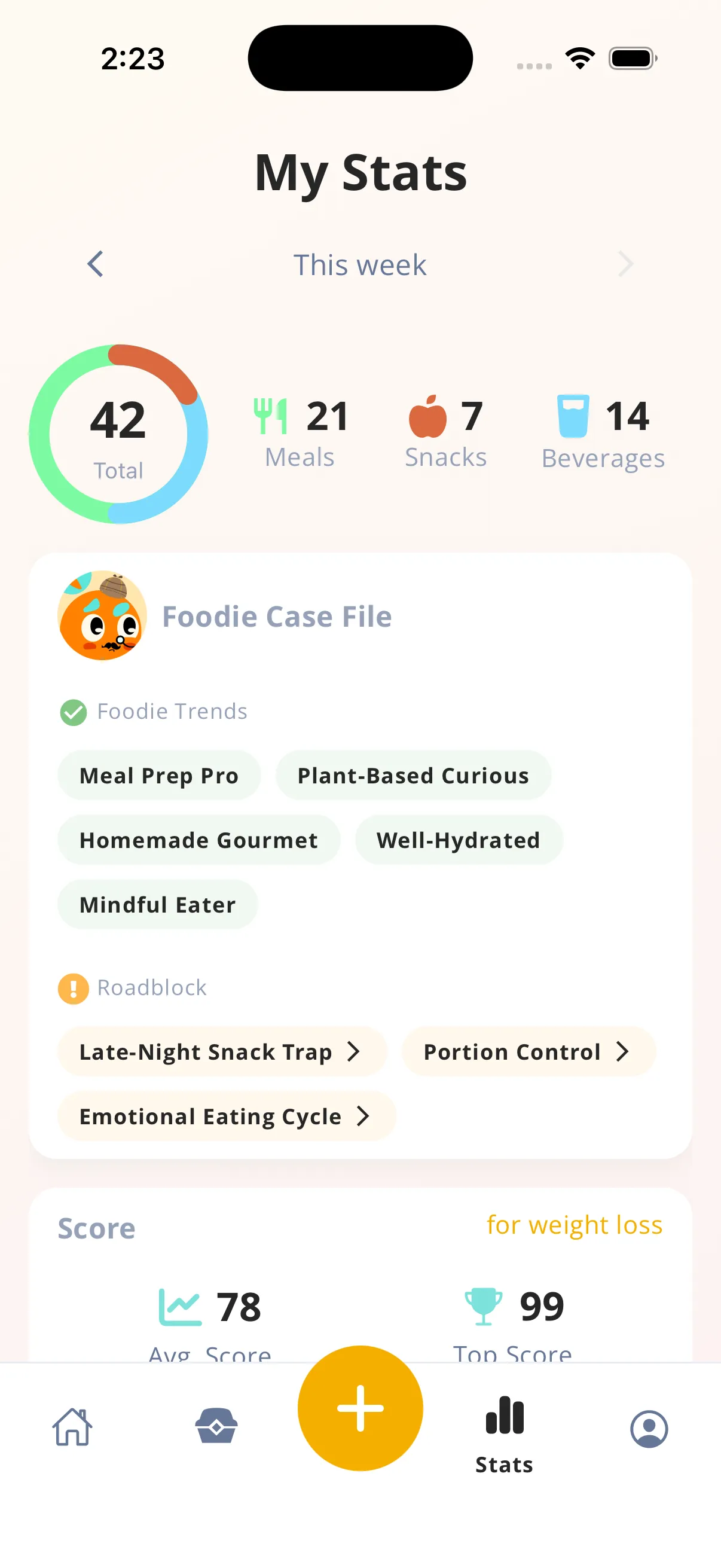 Weekly eating pattern stats in Mango Bites