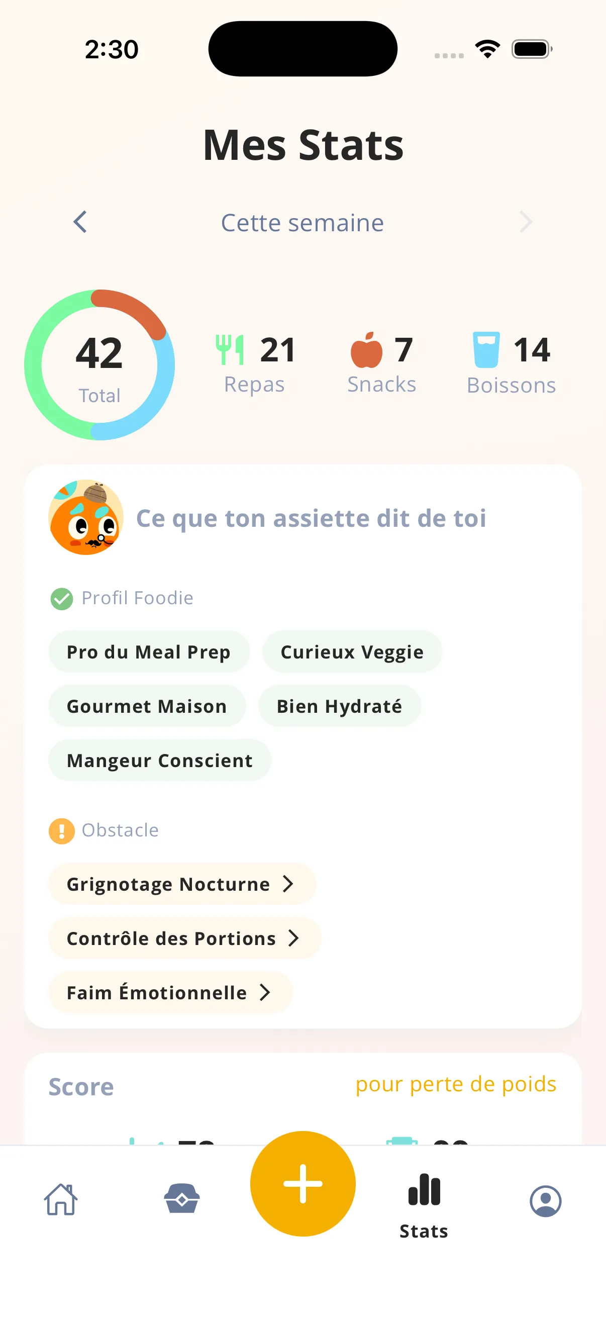 Weekly eating pattern stats in Mango Bites